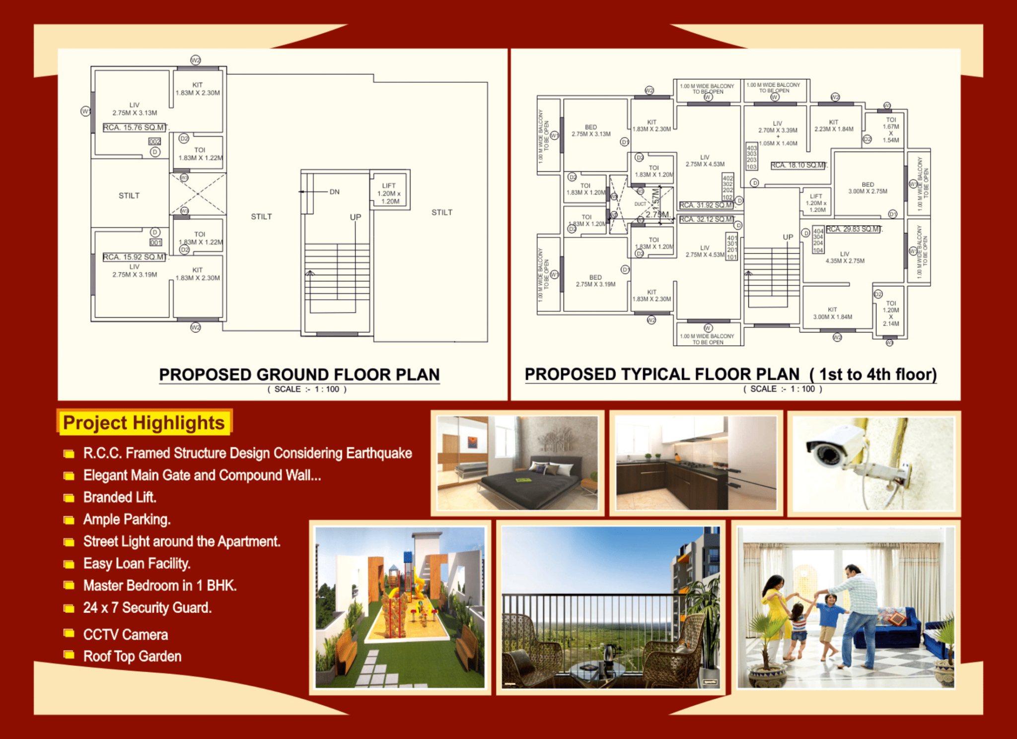 Real Estate Investment- RDX Financials