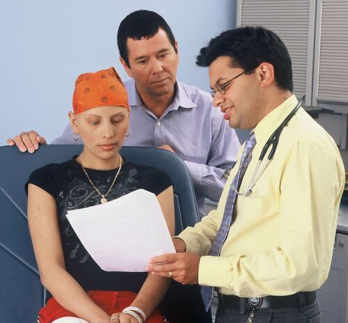 Critical illness health insurance, RDX Financials